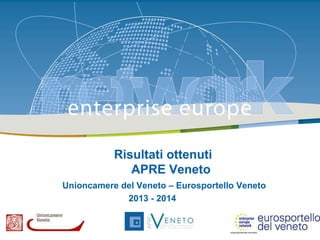 Risultati ottenuti
APRE Veneto
Unioncamere del Veneto – Eurosportello Veneto
2013 - 2014
 