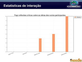 Estatísticas de interação 