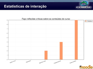 Estatísticas de interação 