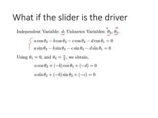 What if the slider is the driver
 