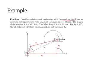 Example
 