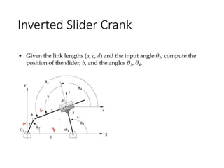 Inverted ݺߣr Crank
 