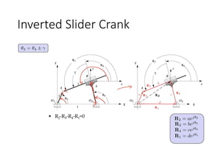 Inverted ݺߣr Crank
 