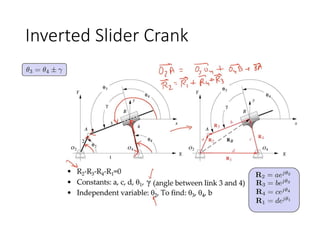 Inverted ݺߣr Crank
 