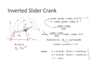 Inverted ݺߣr Crank
 