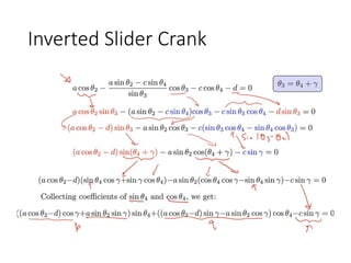 Inverted ݺߣr Crank
 