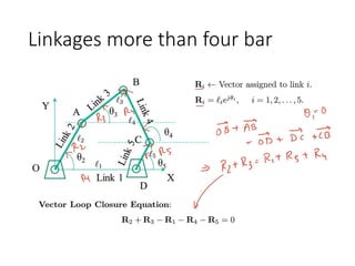 Linkages more than four bar
 