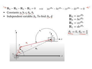 Position analysis Norton 4e by Usama Yousuf