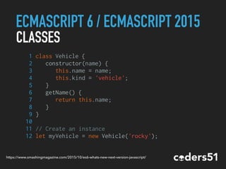 ECMASCRIPT 6 / ECMASCRIPT 2015
1 class Vehicle {
2 constructor(name) {
3 this.name = name;
4 this.kind = 'vehicle';
5 }
6 getName() {
7 return this.name;
8 }
9 }
10
11 // Create an instance
12 let myVehicle = new Vehicle('rocky');
CLASSES
https://www.smashingmagazine.com/2015/10/es6-whats-new-next-version-javascript/
 