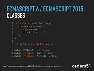 ECMASCRIPT 6 / ECMASCRIPT 2015
CLASSES
1 class Car extends Vehicle {
2 constructor(name) {
3 super(name);
4 this.kind = ‘car';
5 }
6 }
7
8 let myCar = new Car('bumpy');
9
10 myCar.getName(); // 'bumpy'
11 myCar instanceof Car; // true
12 myCar instanceof Vehicle; //true
https://www.smashingmagazine.com/2015/10/es6-whats-new-next-version-javascript/
 