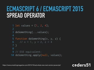 ECMASCRIPT 6 / ECMASCRIPT 2015
SPREAD OPERATOR
https://www.smashingmagazine.com/2015/10/es6-whats-new-next-version-javascript/
1 let values = [1, 2, 4];
2
3 doSomething(...values);
4
5 function doSomething(x, y, z) {
6 // x = 1, y = 2, z = 4
7 }
8
9 // ES5 equivalent:
10 doSomething.apply(null, values);
 