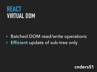 REACT
VIRTUAL DOM
‣ Batched DOM read/write operations
‣ Efﬁcient update of sub-tree only
 