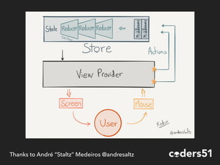 Thanks to André “Staltz” Medeiros @andresaltz
 