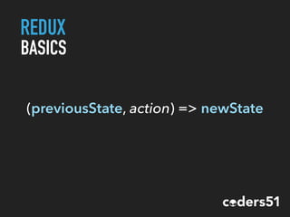 REDUX
BASICS
(previousState, action) => newState
 