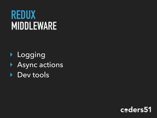 REDUX
MIDDLEWARE
‣ Logging
‣ Async actions
‣ Dev tools
 