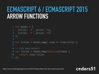ECMASCRIPT 6 / ECMASCRIPT 2015
ARROW FUNCTIONS
https://www.smashingmagazine.com/2015/10/es6-whats-new-next-version-javascript/
1 let books = [
2 {title: 'X', price: 10},
3 {title: 'Y', price: 15}
4 ];
5
6 let titles = books.map( item => item.title );
7
8 // ES5 equivalent:
9 var titles = books.map(function(item) {
10 return item.title;
11 });
 