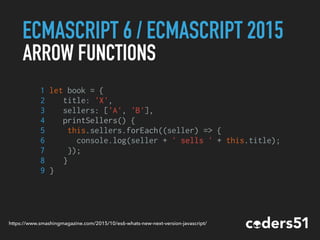 ECMASCRIPT 6 / ECMASCRIPT 2015
ARROW FUNCTIONS
https://www.smashingmagazine.com/2015/10/es6-whats-new-next-version-javascript/
1 let book = {
2 title: 'X',
3 sellers: ['A', 'B'],
4 printSellers() {
5 this.sellers.forEach((seller) => {
6 console.log(seller + ' sells ' + this.title);
7 });
8 }
9 }
 