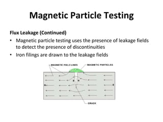 Magnetic Particle Testing
Flux Leakage (Continued)
• Magnetic particle testing uses the presence of leakage fields
to detect the presence of discontinuities
• Iron filings are drawn to the leakage fields
 