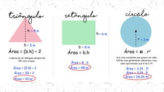 Área = (b.h) ÷ 2
b
h
Área = b.h
b
h
Área = . r
𝛑 2
= 5 m
= 4 m
Área = (5.4) ÷ 2
Área = 20 ÷ 2
Área = 10 m2
= 6 m
= 8 m
Área = 8 . 6
Área = 48 m2
r = 3 m
Área = 3,14 . 32
𝛑 é uma constante que possui um valor
infinito mas geralmente utilizamos o seu
valor aproximado que é de 3,14.
Área = 3,14 . 9
Área = 28,26 m2
A altura de um triângulo sempre faz
90º com a base.
 