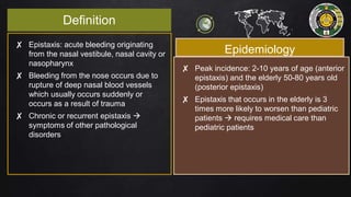 Definition
✘ Epistaxis: acute bleeding originating
from the nasal vestibule, nasal cavity or
nasopharynx
✘ Bleeding from the nose occurs due to
rupture of deep nasal blood vessels
which usually occurs suddenly or
occurs as a result of trauma
✘ Chronic or recurrent epistaxis 
symptoms of other pathological
disorders
✘ Peak incidence: 2-10 years of age (anterior
epistaxis) and the elderly 50-80 years old
(posterior epistaxis)
✘ Epistaxis that occurs in the elderly is 3
times more likely to worsen than pediatric
patients  requires medical care than
pediatric patients
Epidemiology
 
