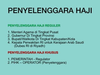 PENYELENGGARA HAJI
PENYELENGGARA HAJI REGULER


1. Menteri Agama di Tingkat Pusat


2. Gubernur Di Tingkat Provinsi


3. Bupati/Walikota Di Tingkat Kabupaten/Kota


4. Kepala Perwakilan RI untuk Kerajaan Arab Saudi


(Dubes RI di Riyadh)


PENYELENGGARA HAJI KHUSUS


1.
	
PEMERINTAH - Regulator


2.
	
PIHK – OPERATOR (Penyelenggara)
 