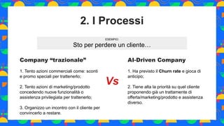 Henry Ford
Frederick Taylor
Non sarà la nuova
tecnologia di turno a
stravolgere la tua
azienda….
…la sfida principale
sarà...