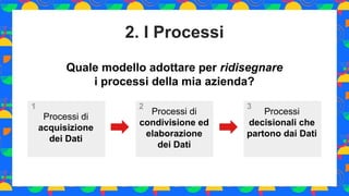 2. I Processi
Quale modello adottare:
 