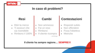 In caso di problemi?
Resi
● Ritiri la merce
● Ti assicuri che
sia rivendibile
● Rimborsi il 100%
Cambi
● Non ammesso
● Fai un reso
● Rimborsi
● Il cliente ricompra
Contestazioni
● Rispondi subito
● Non offendere
● Fissa l’obiettivo
● Metriche
10
Il cliente ha sempre ragione… SEMPRE!!!
…exchange
 