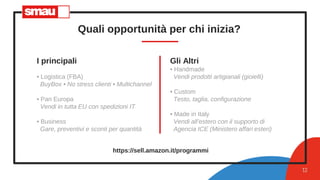 Quali opportunità per chi inizia?
12
I principali
• Logistica (FBA)
BuyBox • No stress clienti • Multichannel
• Pan Europa
Vendi in tutta EU con spedizioni IT
• Business
Gare, preventivi e sconti per quantità
Gli Altri
• Handmade
Vendi prodotti artigianali (gioielli)
• Custom
Testo, taglia, configurazione
• Made in Italy
Vendi all’estero con il supporto di
Agencia ICE (Ministero affari esteri)
https://sell.amazon.it/programmi
 