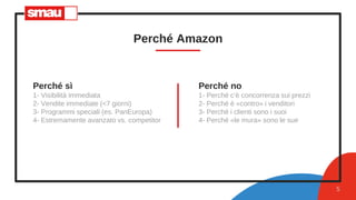 Perché Amazon
5
Perché sì
1- Visibilità immediata
2- Vendite immediate (<7 giorni)
3- Programmi speciali (es. PanEuropa)
4- Estremamente avanzato vs. competitor
Perché no
1- Perché c’è concorrenza sui prezzi
2- Perché è «contro» i venditori
3- Perché i clienti sono i suoi
4- Perché «le mura» sono le sue
 