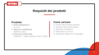 Requisiti dei prodotti
8
Prodotto
1- EAN obbligatorio
(o no?)
2- Spese di spedizione
(Batterie auto)
3- Giacenza sufficiente
(A9&A10 – Sales Velocity / Sync / FBA)
Come caricare
1- Occhio alle schede tossiche
2- Verifica conformità scheda
3- Segnala inesattezze
4- Attendi fino a 24 ore
5- Verifica le violazioni di copyright
 