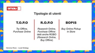 Tipologie di utenti
T.O.P.O
Try Offline,
Purchase Online
R.O.P.O
Research Online,
Purchase Offline:
detti anche ROBO
(Rese...