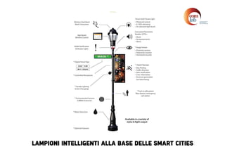 LAMPIONI INTELLIGENTI ALLA BASE DELLE SMART CITIES
 
