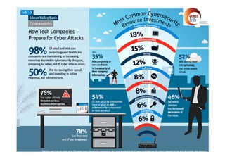 Smart Cities e il diritto alla sicurezza e alla privacy