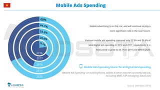 The Fast-Moving Consumer Goods (FMCG) industry
receives the biggest display ads budget (34.5% of
total spending).
Health &...