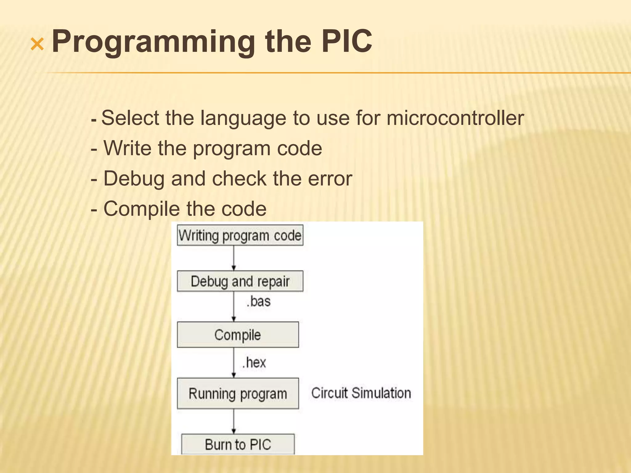  Programming         the PIC

   - Select the language to use for microcontroller
   - Write the program code
   - Debug and check the error
   - Compile the code
 