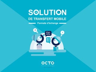 Formats d’échange
SOLUTION
DE TRANSFERT MOBILE
 
