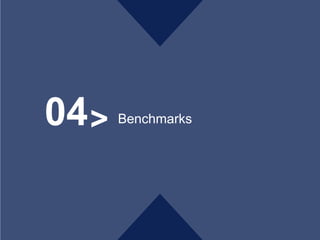 >04 Benchmarks
 