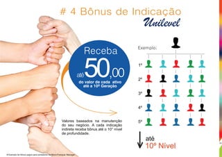 # 4 Bônus de Indicação
Unilevel
do valor de cada ativo
até a 10º Geração
Receba
até50,00
Exemplo;
Valores baseados na manutenção
do seu negócio. A cada indicação
indireta receba bônus até o 10° nível
de profundidade.
1º
2º
3º
4º
5º
10º Nível
até
# Exemplo de bônus pagos para portadores da Micro-Franquia ‘Manager’.
18
 