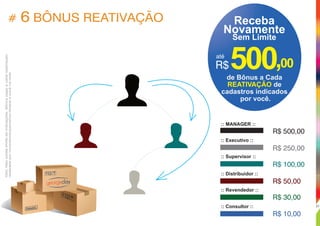 # 6 BÔNUS REATIVAÇÃO
00,00
R$ 10,00
de Bônus a Cada
deREATIVAÇÃO
cadastros indicados
por você.
Obs;Nãoexistelimitedeindicações.Bônuspagoacadareativação
realizadaporconsuttores/parceirosdiretosavocênarede.
você
:: Supervisor ::
:: Revendedor ::
:: Consultor ::
:: Distribuidor ::
:: Executivo ::
:: MANAGER ::
R$ 30,00
R$ 50,00
R$ 100,00
R$ 250,00
R$ 500,00
até
R$500,00
Receba
Novamente
Sem Limite
21
 
