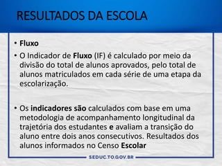 RESULTADOS DA ESCOLA
• Fluxo
• O Indicador de Fluxo (IF) é calculado por meio da
divisão do total de alunos aprovados, pelo total de
alunos matriculados em cada série de uma etapa da
escolarização.
• Os indicadores são calculados com base em uma
metodologia de acompanhamento longitudinal da
trajetória dos estudantes e avaliam a transição do
aluno entre dois anos consecutivos. Resultados dos
alunos informados no Censo Escolar
 