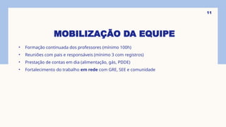 MOBILIZAÇÃO DA EQUIPE
11
• Formação continuada dos professores (mínimo 100h)
• Reuniões com pais e responsáveis (mínimo 3 com registros)
• Prestação de contas em dia (alimentação, gás, PDDE)
• Fortalecimento do trabalho em rede com GRE, SEE e comunidade
 