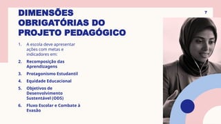 DIMENSÕES
OBRIGATÓRIAS DO
PROJETO PEDAGÓGICO
1. A escola deve apresentar
ações com metas e
indicadores em:
2. Recomposição das
Aprendizagens
3. Protagonismo Estudantil
4. Equidade Educacional
5. Objetivos de
Desenvolvimento
Sustentável (ODS)
6. Fluxo Escolar e Combate à
Evasão
7
 