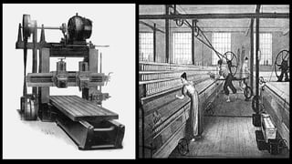 A Comprehensive Overview of the Industrial Revolution in 18th Century ...
