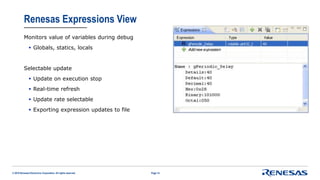 © 2016 Renesas Electronics Corporation. All rights reserved.
Renesas Expressions View
Monitors value of variables during debug
 Globals, statics, locals
Selectable update
 Update on execution stop
 Real-time refresh
 Update rate selectable
 Exporting expression updates to file
Page 14
 