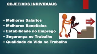OBJETIVOS INDIVIDUAIS
• Melhores Salários
• Melhores Benefícios
• Estabilidade no Emprego
• Segurança no Trabalho
• Qualidade de Vida no Trabalho
 