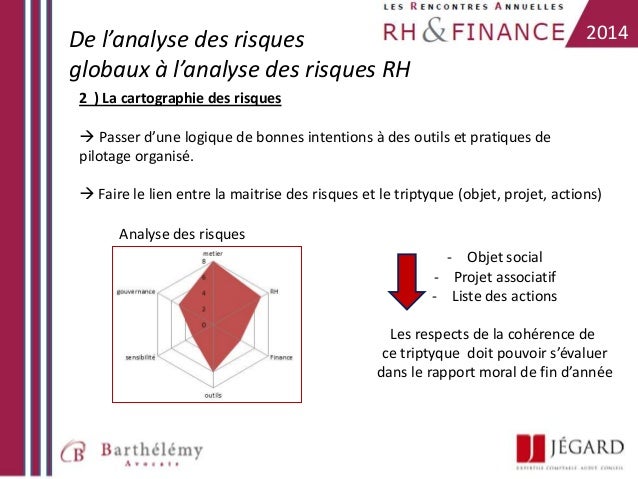 Rencontre rh