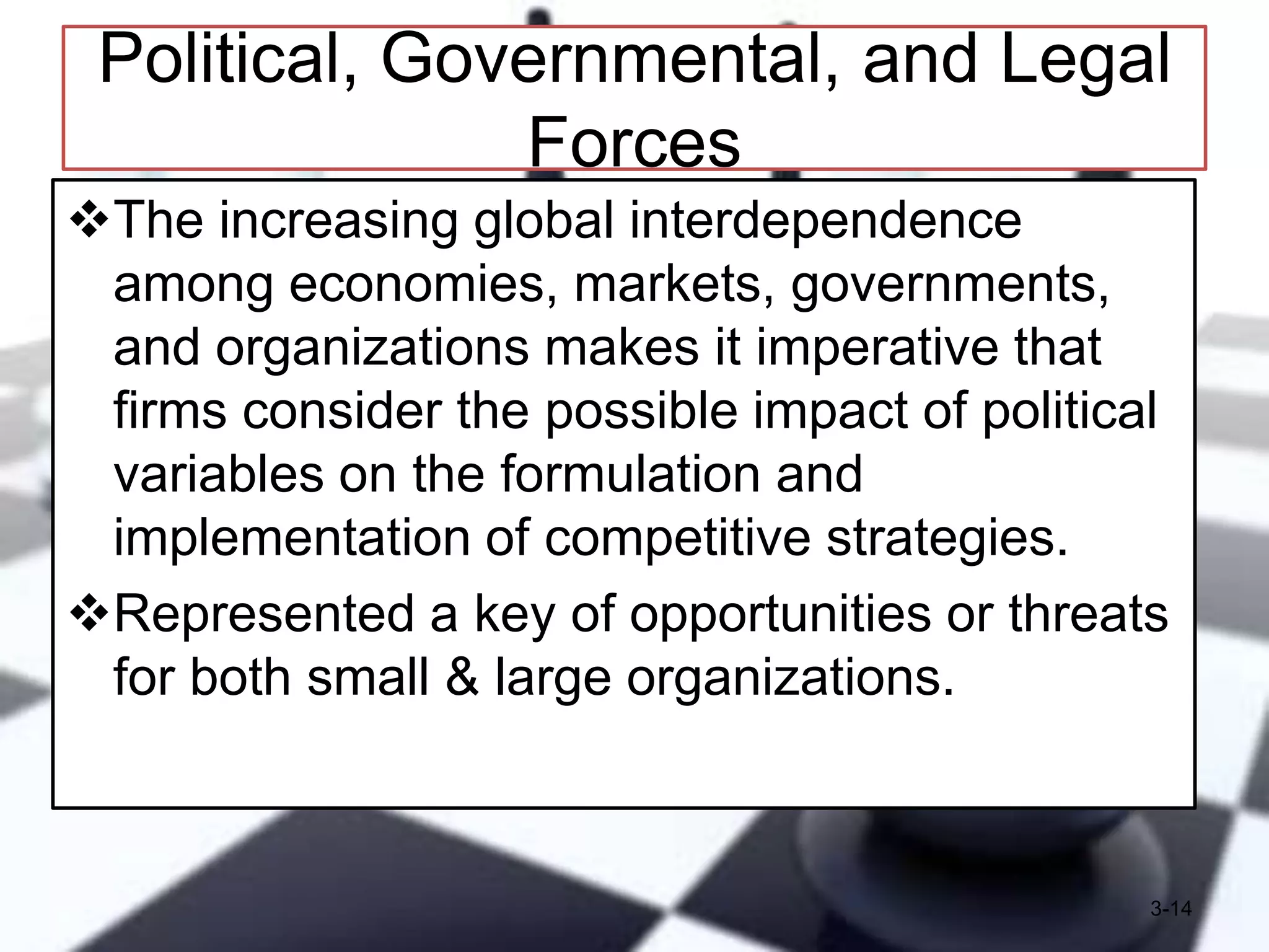 Political, Governmental, and Legal
Forces
The increasing global interdependence
among economies, markets, governments,
and organizations makes it imperative that
firms consider the possible impact of political
variables on the formulation and
implementation of competitive strategies.
Represented a key of opportunities or threats
for both small & large organizations.

3-14

 