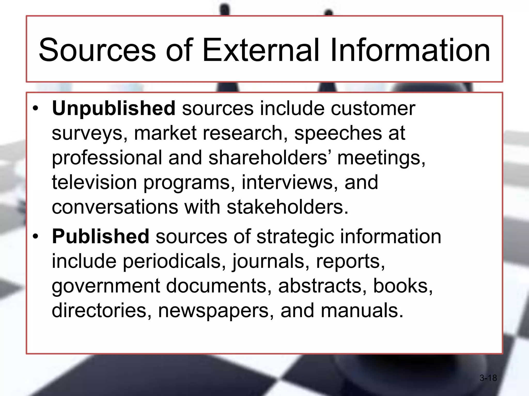Sources of External Information
• Unpublished sources include customer
surveys, market research, speeches at
professional and shareholders’ meetings,
television programs, interviews, and
conversations with stakeholders.
• Published sources of strategic information
include periodicals, journals, reports,
government documents, abstracts, books,
directories, newspapers, and manuals.

3-18

 