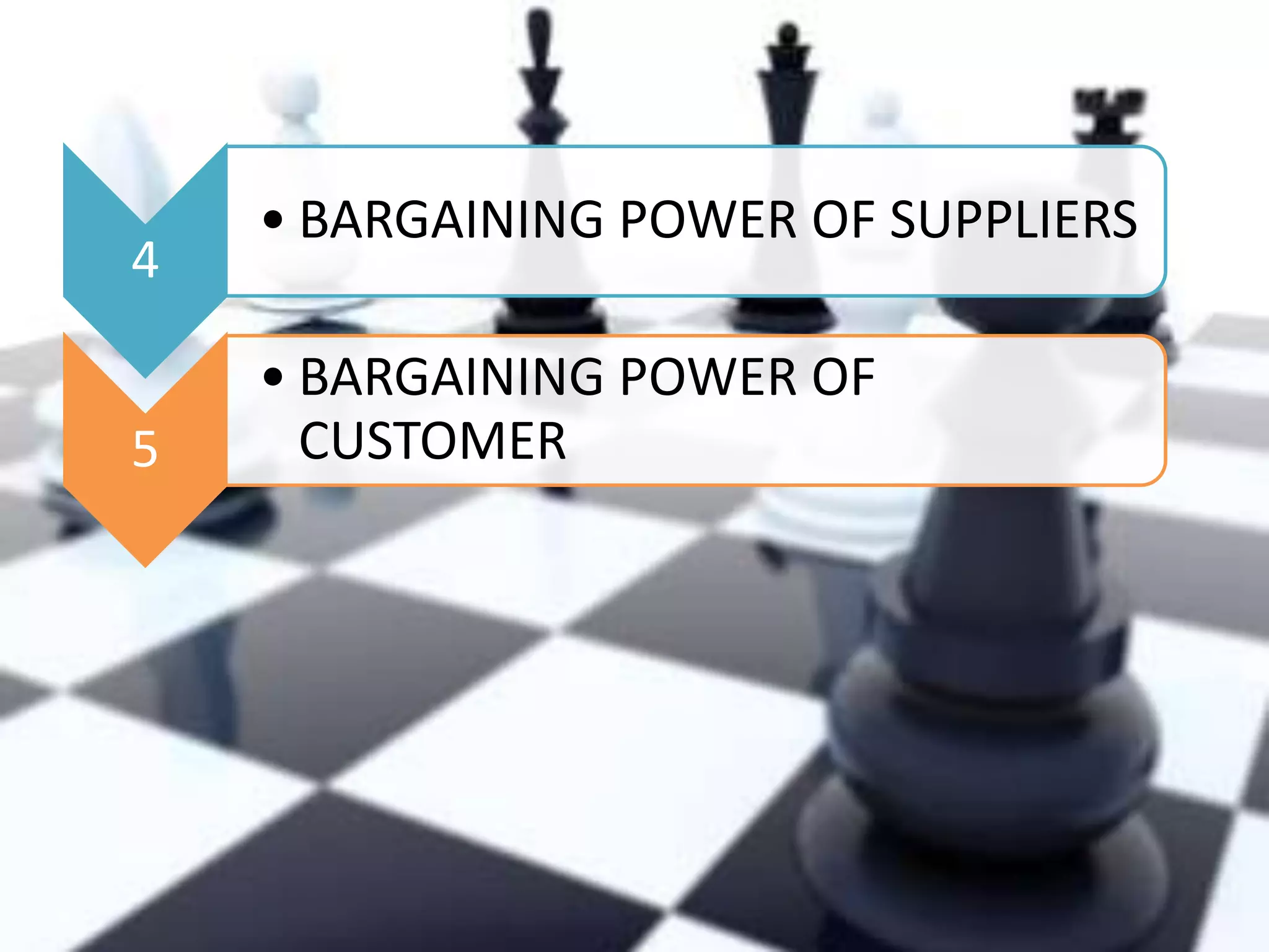 4
5

• BARGAINING POWER OF SUPPLIERS

• BARGAINING POWER OF
CUSTOMER

 